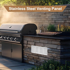 2 Pack Stainless Steel Venting Panel for Grill Accessory, 15″ by 6-1/2″ Stainles