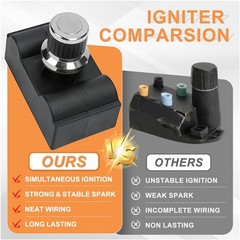 7 Outlet Pulse Igniter Nexgrill Replacement Parts DHL1287Q 7200896B Deluxe 6