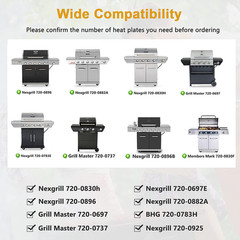 Heat Shield Plates Replacement Parts for Nexgrill & Grill Master Flame Tamers