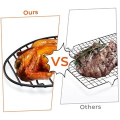 Oval Roasting Rack with Integrated Feet, Non-Stick Coating, 10*6.5”, Black