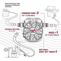 NO WORRIEZ Gas Timer: Propane/Natural Gas, Outdoor Grill/Fire Pit/Pizza Oven, 10