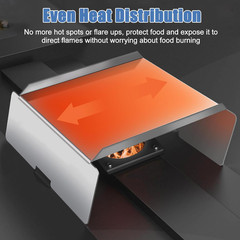 Heat Baffle Diffuser BCA012 for Traeger Pro 22/34 Pit Boss Z Grill Flame Tamer