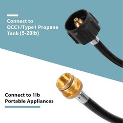 SHINESTAR 18FT Long Propane Hose for Heater, Stove & Griddle US