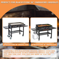 Upgrade Hinged Lid for Blackstone 36″ Omnivore Griddle Hood, 5856 Visualized Gla