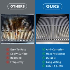 SafBbcue Emitter and Cooking Grate for Charbroil Tru-Infrared 2 Burner 463642…