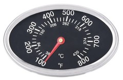 Lid Thermometer Temperature Gauge for Nexgrill, Grill master
