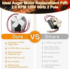 NEW Pellet Grill Replacement Parts Kit Auger Motor Igniter Fan Burn Pot