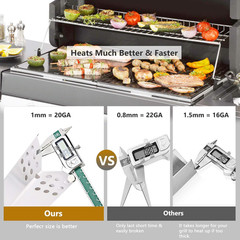 Grill Replacement Parts for Nexgrill 720-0896B 720-0830H 720-0882A 720-0783E, Gr
