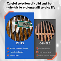 GBC1932L Grill Parts for Blue Rhino 3 Burner Grills and Accessories