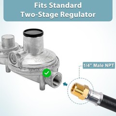SHINESTAR 15In RV Propane Hose 2 Pack, 1/4″ 15 Inch – NPT Male, Black