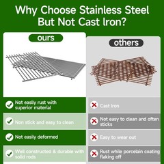 LOCVCDA 15 Inch Grill Cooking Grates Replacement, Stainless Steel Grill Grate…