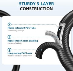 Weather-Resistant 6ft Propane Hose for Blackstone Griddles – Reliable & Durable