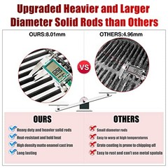 70-01-634 Grill Replacement Parts Dyna Glo Grates DGF350CSP Snack Heavy Duty