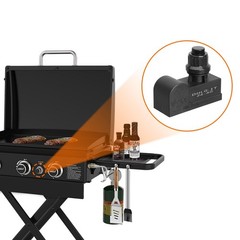Spark Generator 1 Outlet Push Button Electronic Igniter Ignitor Gas Grill for Br