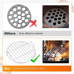 1 Pack round Grill Grate Replacement, Upgraded Thickened BBQ High Heat Stainless