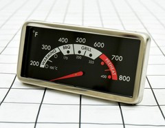 Music City Metals 00021 HEAT INDICATOR
