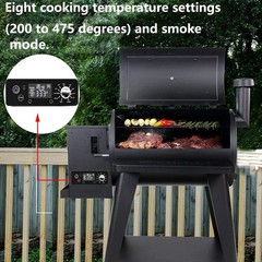 Control Board for Pit Boss Pellet Grill， for Pit Boss PB440D2/PB1150G etc Grill,