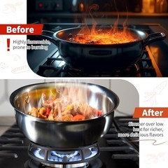 9.4″ Cast Iron Heat Diffuser for Gas Stove – Flame Tamer Simmer Plate, Even Heat