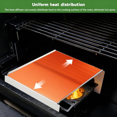 Heat Baffle Diffuser for Pit Boss 1000 1150 1250 1300 Pellet Smoker Flame Tamer