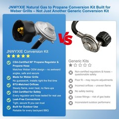 Natural Gas to Propane Conversion Kit for Weber Genesis & Spirit Grills, 5FT Hos