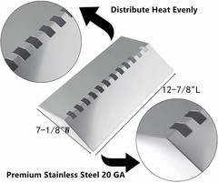 BBQ-PLUS Grill Parts for Bull Angus 47629 47628, Outlaw Heat Plates Kit