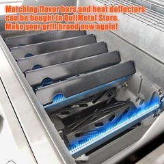Grill Heat Deflectors for Genesis II E-410 E-415 E-435 LX E-440 Gas Grills, 16GA