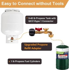 Propane Refill Adapter 20lb to 1lb with Valve, Gauge & 90° Elbow for QCC1 Tanks