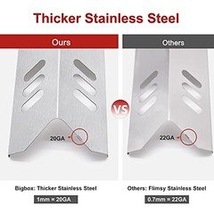 15 inch Grill Heat Shields Replacement for Dyna-Glo 5pcs Heat Tents(SS)