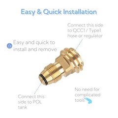 2 Pack Brass POL to QCC1 Propane Tank Adapter – Heavy-Duty LP