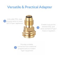 2 Pack Brass POL to QCC1 Propane Tank Adapter – Heavy-Duty LP