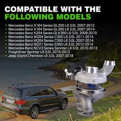 Complete Turbo Turbocharger Kit with Gasket Compatible with 2005-2015 Mercede…