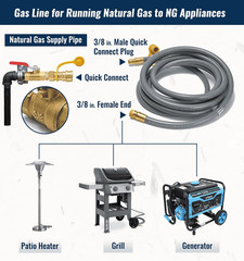 CALPOSE 40 Feet 3/8 Inch ID Natural Gas Grill Hose with Quick Connect Fittings,