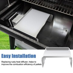 Heat Baffle Diffuser Replacement for Traeger, Z Grill, Pit Boss, Camp Chef – Pel