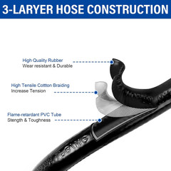 Gassaf 6 Feet Low Pressure Propane Regulator with Hose | LPG Hose Most LP Gas Gr
