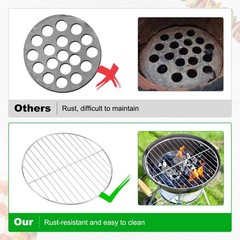 1 Pack Charcoal Grate Replacement, BBQ High Heat Steel Grill Grate [8.66 Inch]
