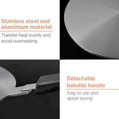 9.45Inch Stainless Steel Induction Cooktop Adapter Plate, Heat Diffuser for Glas