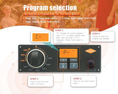 Control Panel Replacement for Oklahoma Joe’S Rider 600/900/Deluxe Pellet Grill C