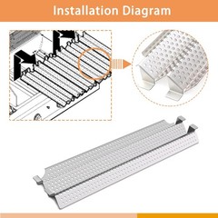 4 PC Heat Plate Tent Shield for Viking VGBQ 30 in T Series, VGBQ 41 in T Seri…