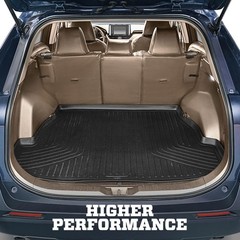 Custom Fit Black Cargo Liner for 2013-2018 Toyota RAV4 Weatherbeater USA