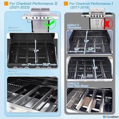 17″ Grill Grate for Charbroil Performance 5 Burner 463448021 17″ x 28″(5B/CI)