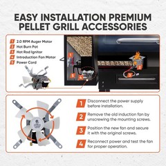 Induction Fan Replacement for Pellet Grills – AC120V 60Hz Combustion Fan Kit