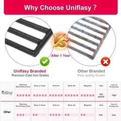 Uniflasy Grill Replacement Parts For Dyna Glo 3 4 5 Burner