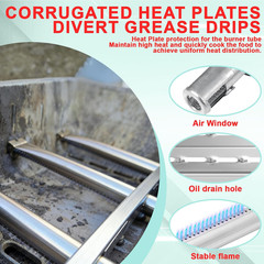 BBQ Grill Replacement Parts for Broil King Signet 320, Signet 20, 90, 9468-54, 9
