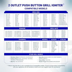 DHLG-12 2 Outlet Push Button Grill Ignitor, 2 Outlets Spark Generator – for Broi