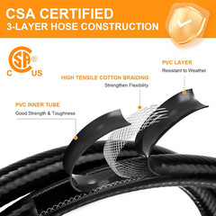 4FT Propane Regulator Hose for Blackstone 17/22-Inch Table Top Griddles, Replace
