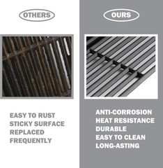 Char Broil Gas Grill Replacement Parts 4-Burner Grills, Tru-Infrared Grate