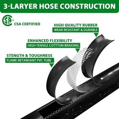 20 Ft Two-Stage Propane Regulator Hose with Type1 Connector for Gas Grills RV