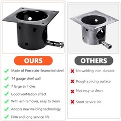 “Fire Burn Pot & D2 Ignitor Kit for Traeger Pro, Ironwood, Silverton Grills – Wi