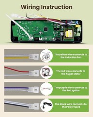 Thermostat Control Board for Pit Boss Pellet Grill, AC03P9 Controller Board