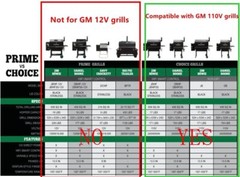 Green Mountain Grill Igniter 200W Compatible With Daniel Boone Jim Bowie Models